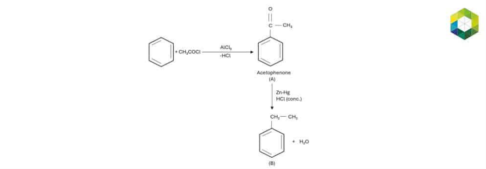 Class 12th Chemistry Problems Example 4
